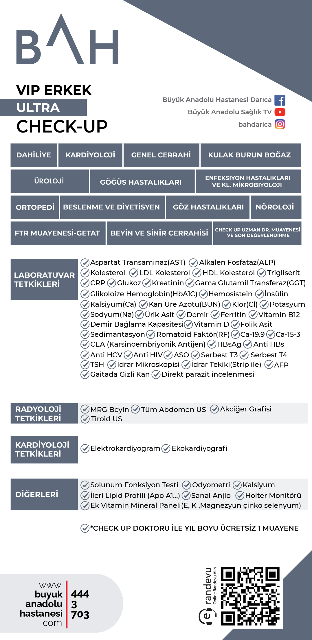 Erkeklere Özel Premium Check Up Paketi