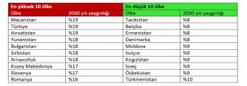 resim7