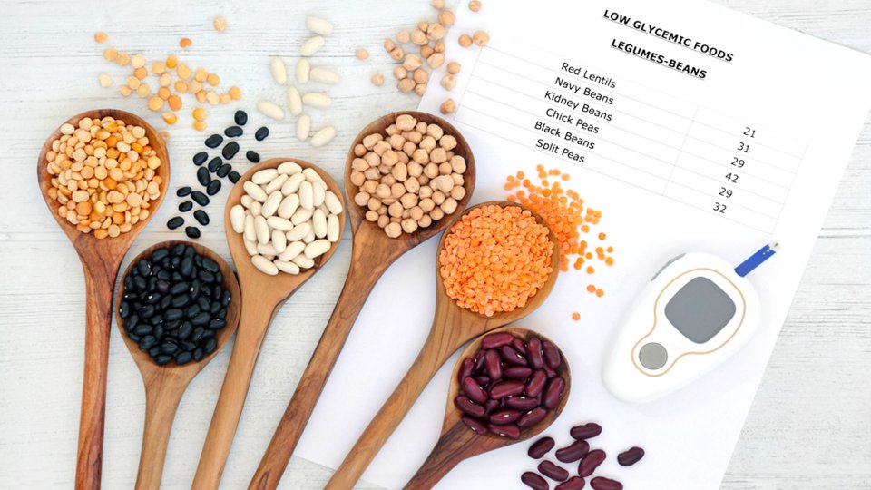 Glisemik İndeks Hakkında Bilinmesi Gerekenler