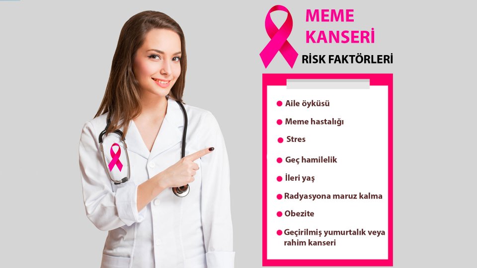 Meme Kanseri Risk Faktörleri Nelerdir?