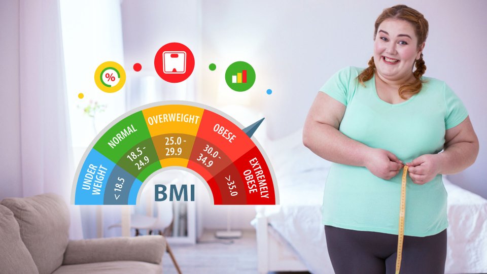 Obeziteden Korunmak İçin Neler Yapmalıyız?