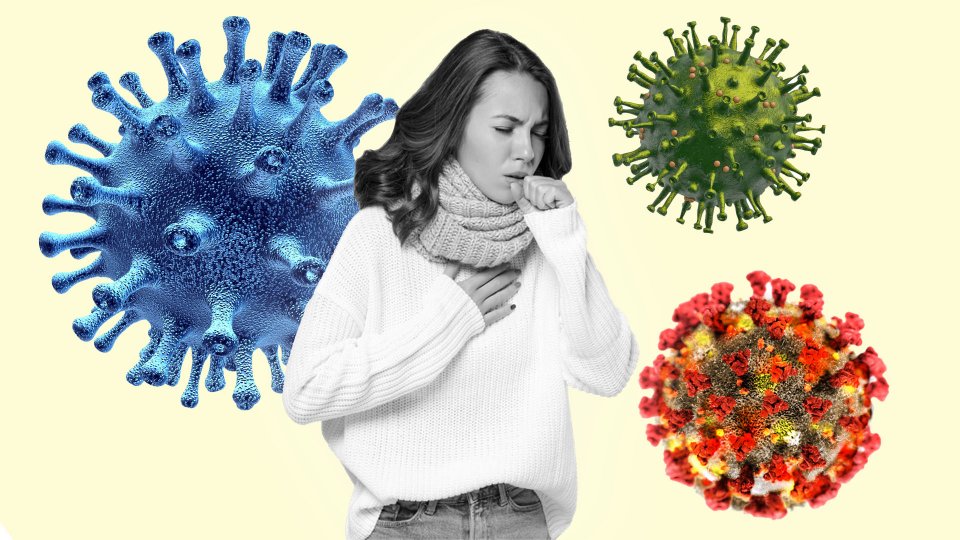 Viral Enfeksiyon Nedir? Belirtileri Nelerdir? 