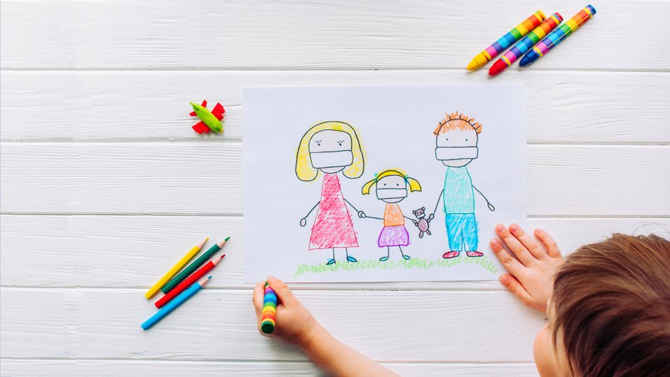 Çocuk Resimleri Psikolojik Analizi